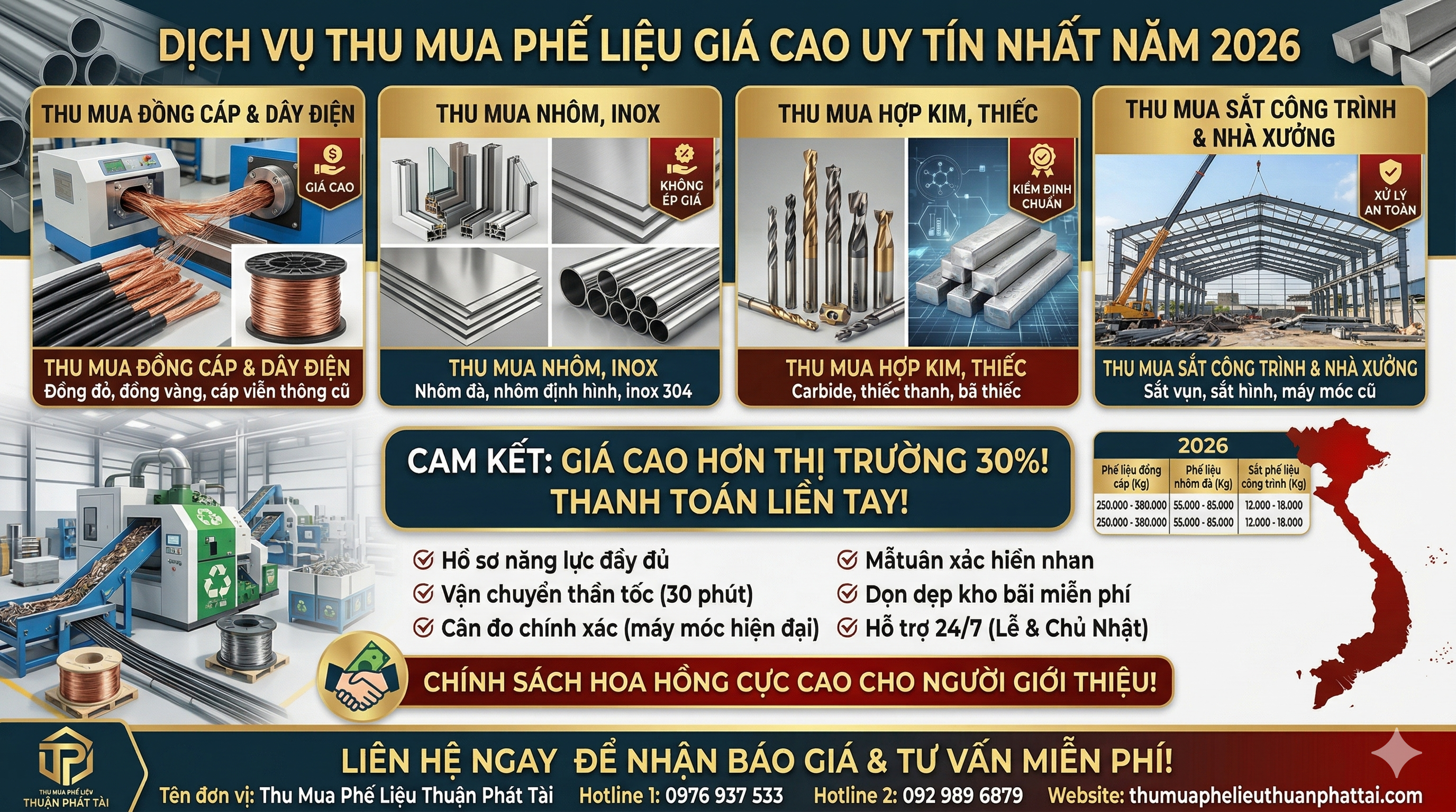 Thu mua phế liệu đồng cáp giá cao