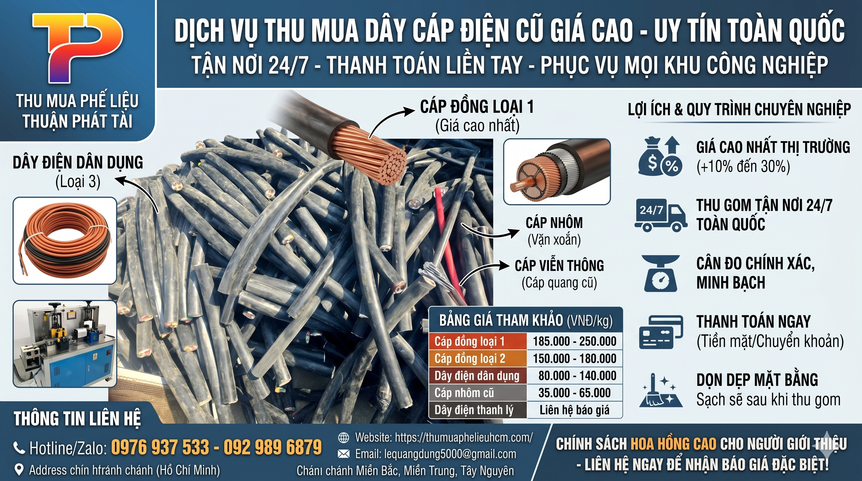 Thu Mua Dây  Điện Cũ Giá Cao Toàn Quốc - Thu Mua Tận Nơi