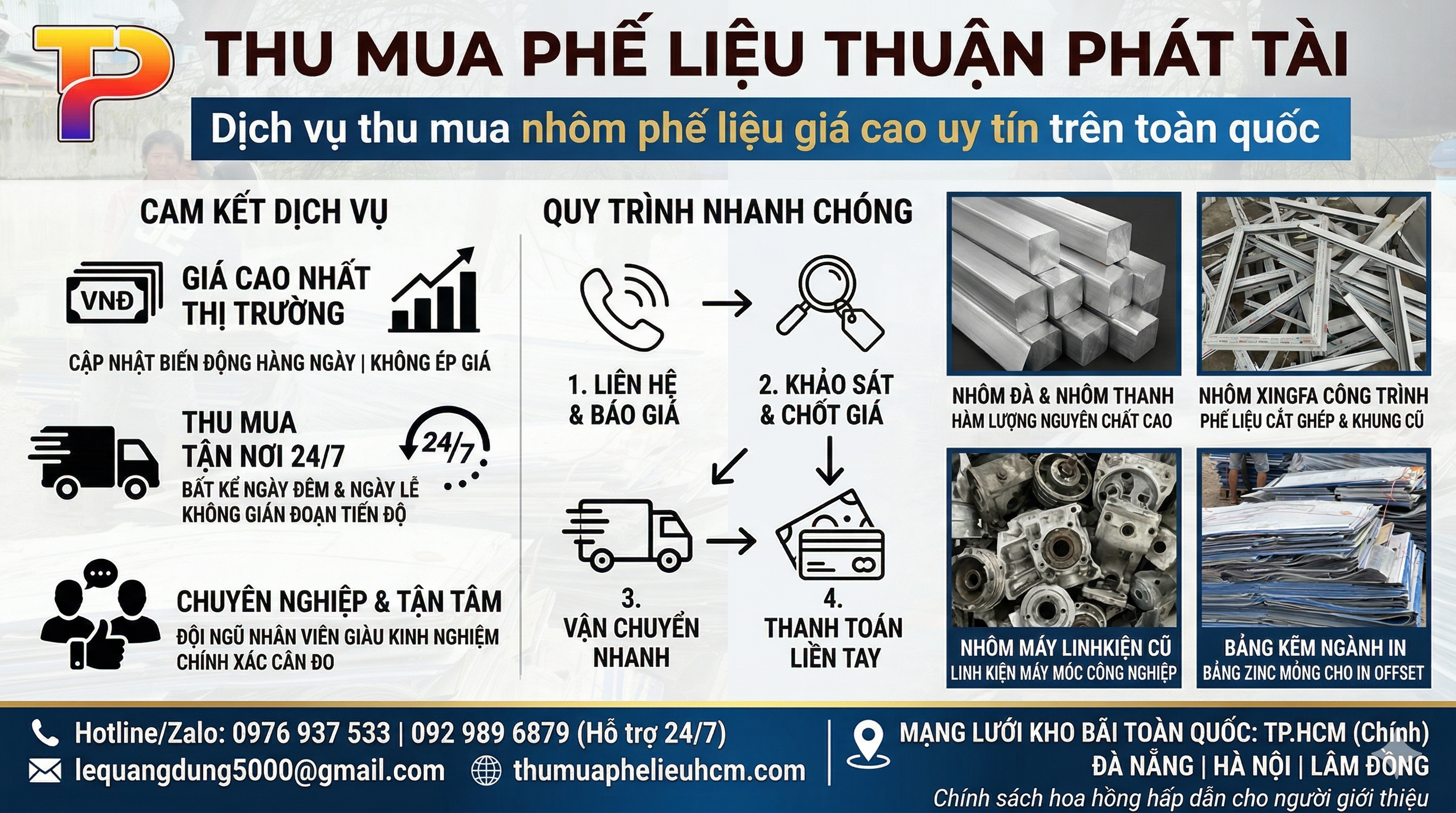Thu Mua Phế Liệu Nhôm Giá Cao - Thu Mua Tận Nơi, Uy Tín