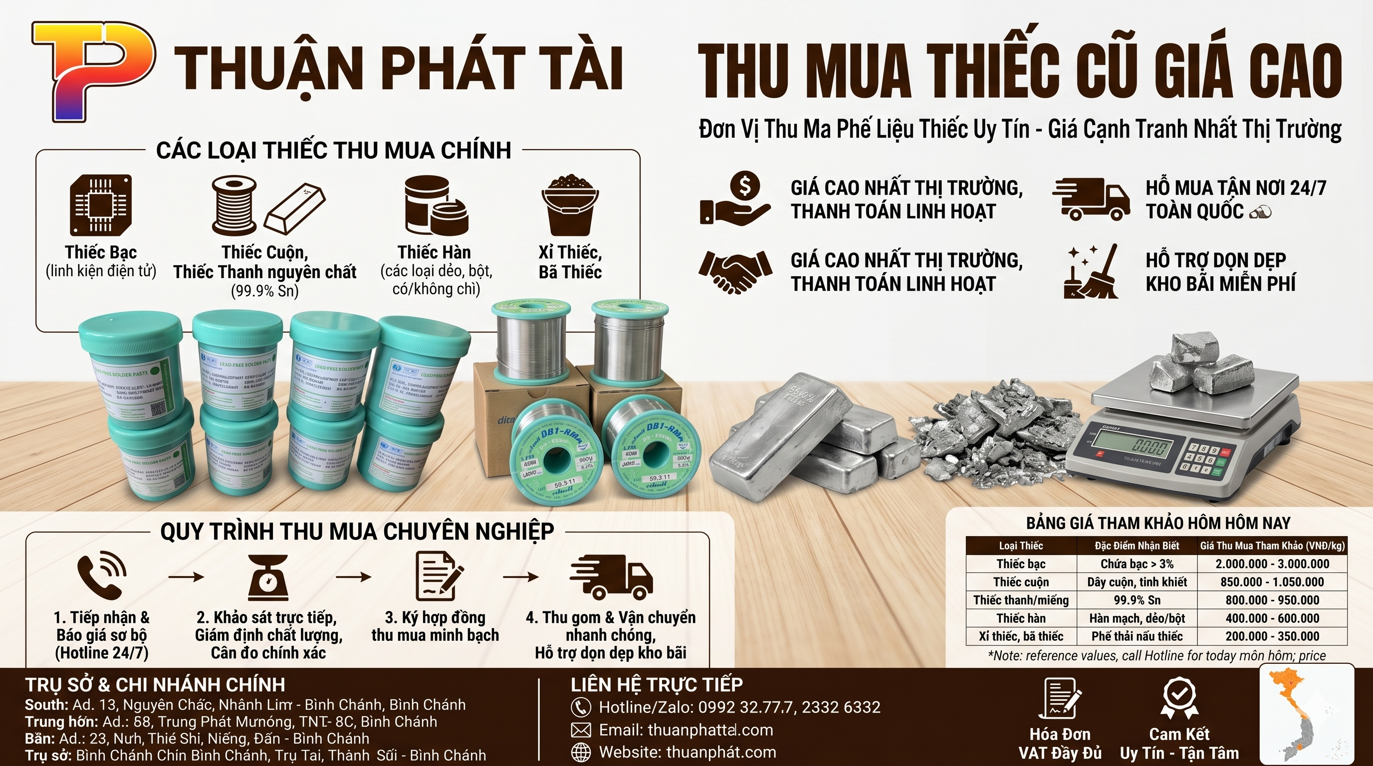 Thu mua thiếc giá cao